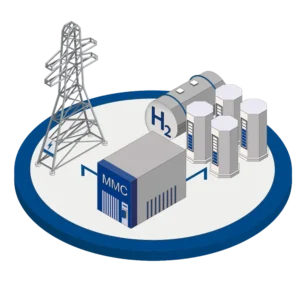 Isometrische Darstellung von Anwendungen zum HPGC Lab