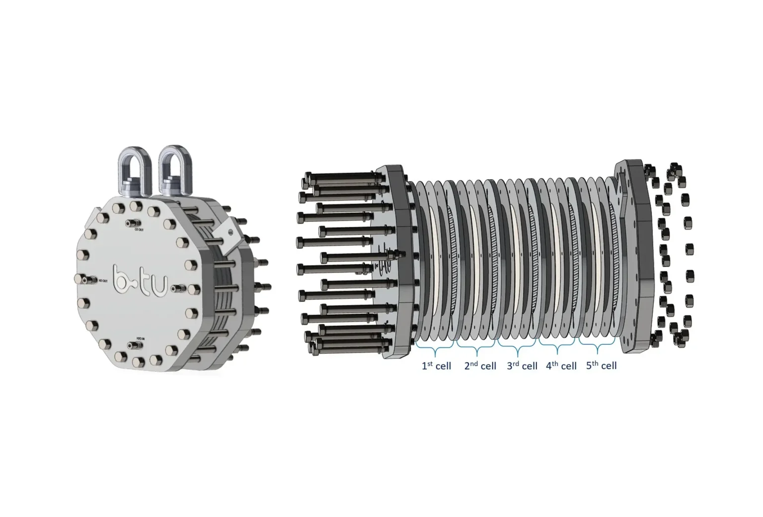 Neu entwickelter 4-kW-AEM-Elektrolyseur mit einem Stack aus fünf Zellen und einer gesamten aktiven Fläche von 1800 cm2.
