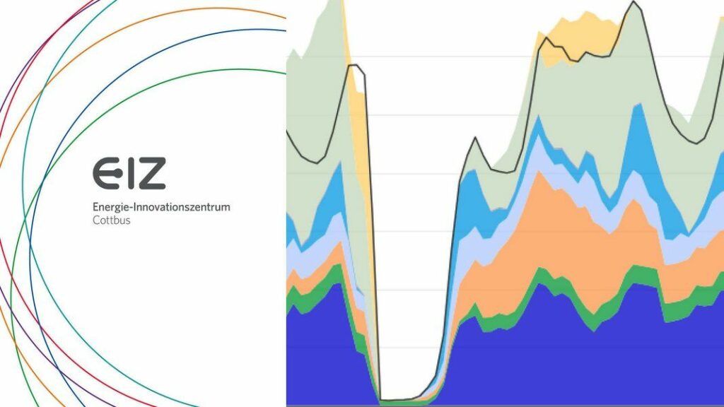 EIZ-Professoren veröffentlichen technische Analyse Bild